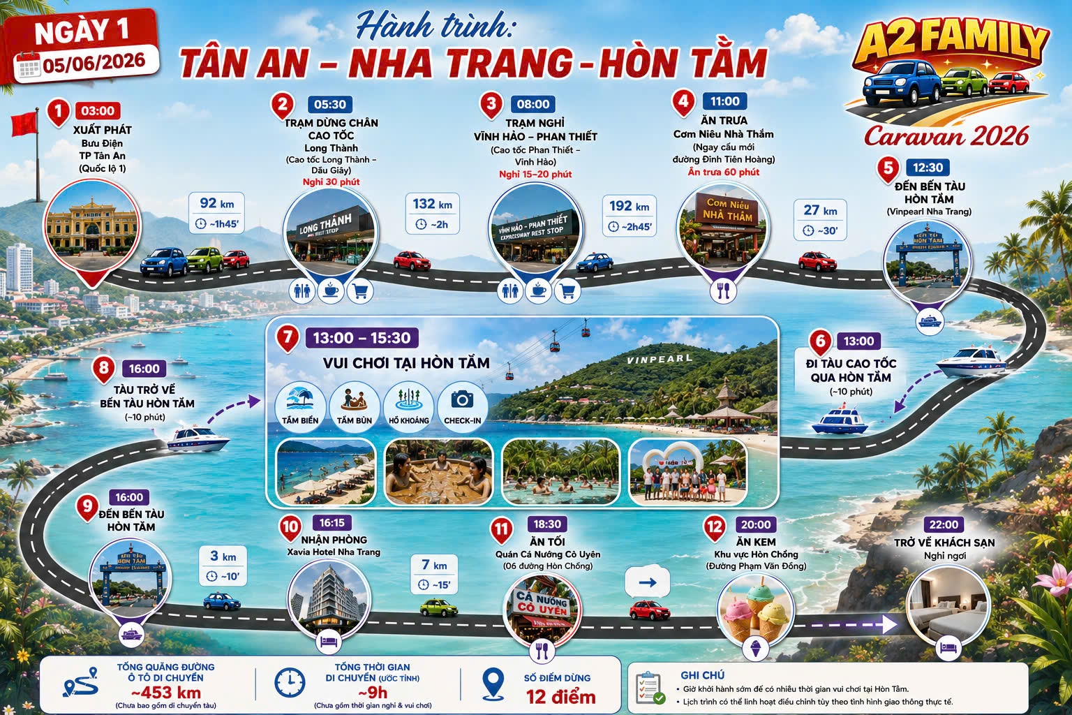 Poster hành trình
